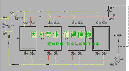 除臭治理設備新係列：活性碳吸附及催化再（zài）生示意圖